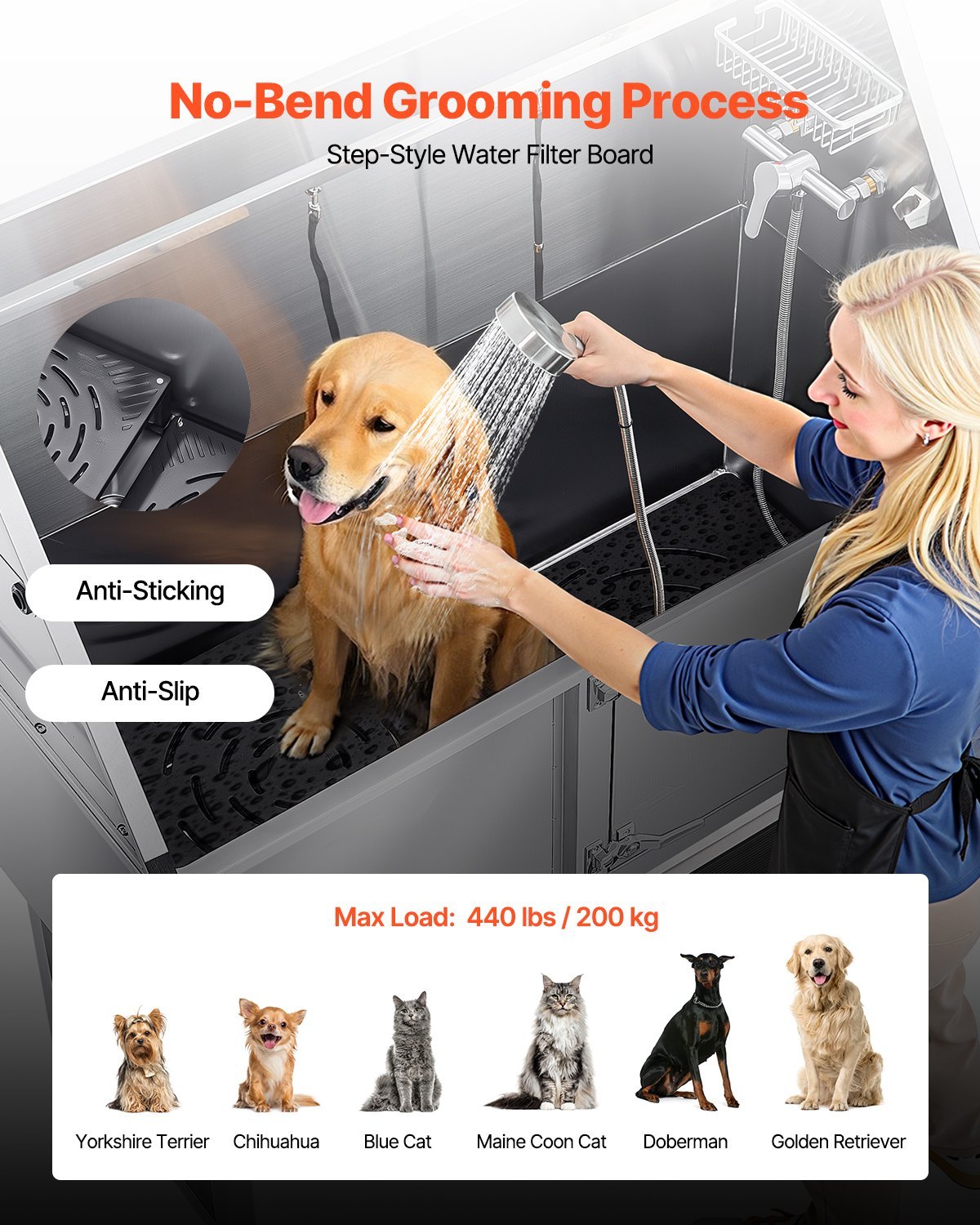 62 Inch Dog Grooming Bath Tub Stainless Steel W Ramp Water Filter