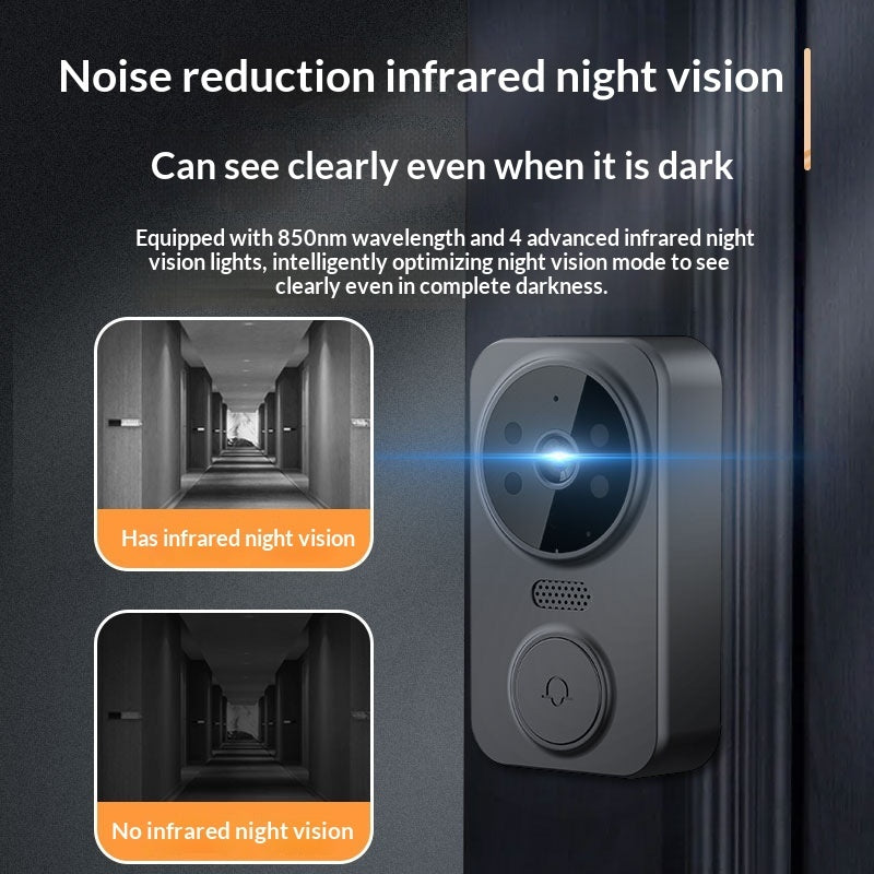 Smart Home Video Doorbell With Camera Surveillance